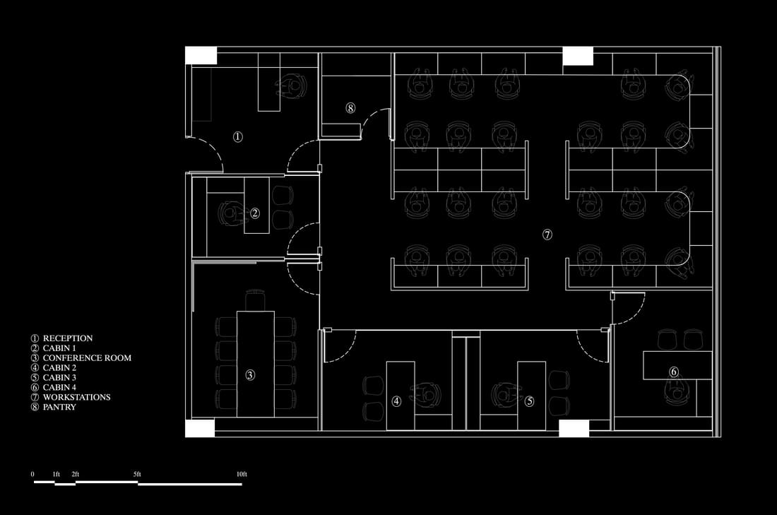 MEDICO Furniture layout 1