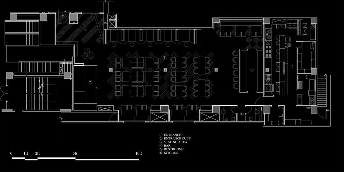 TG LAYOUT 1